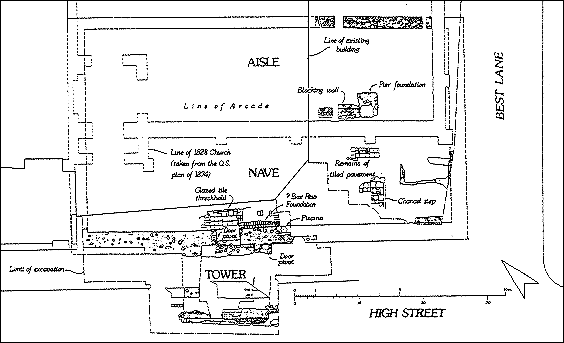 Plan of the excavation