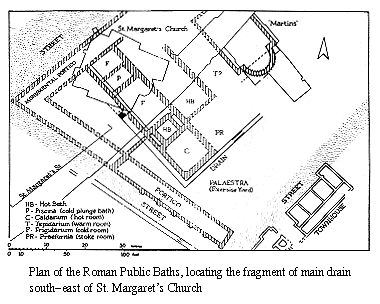 Plan of Roman buildings